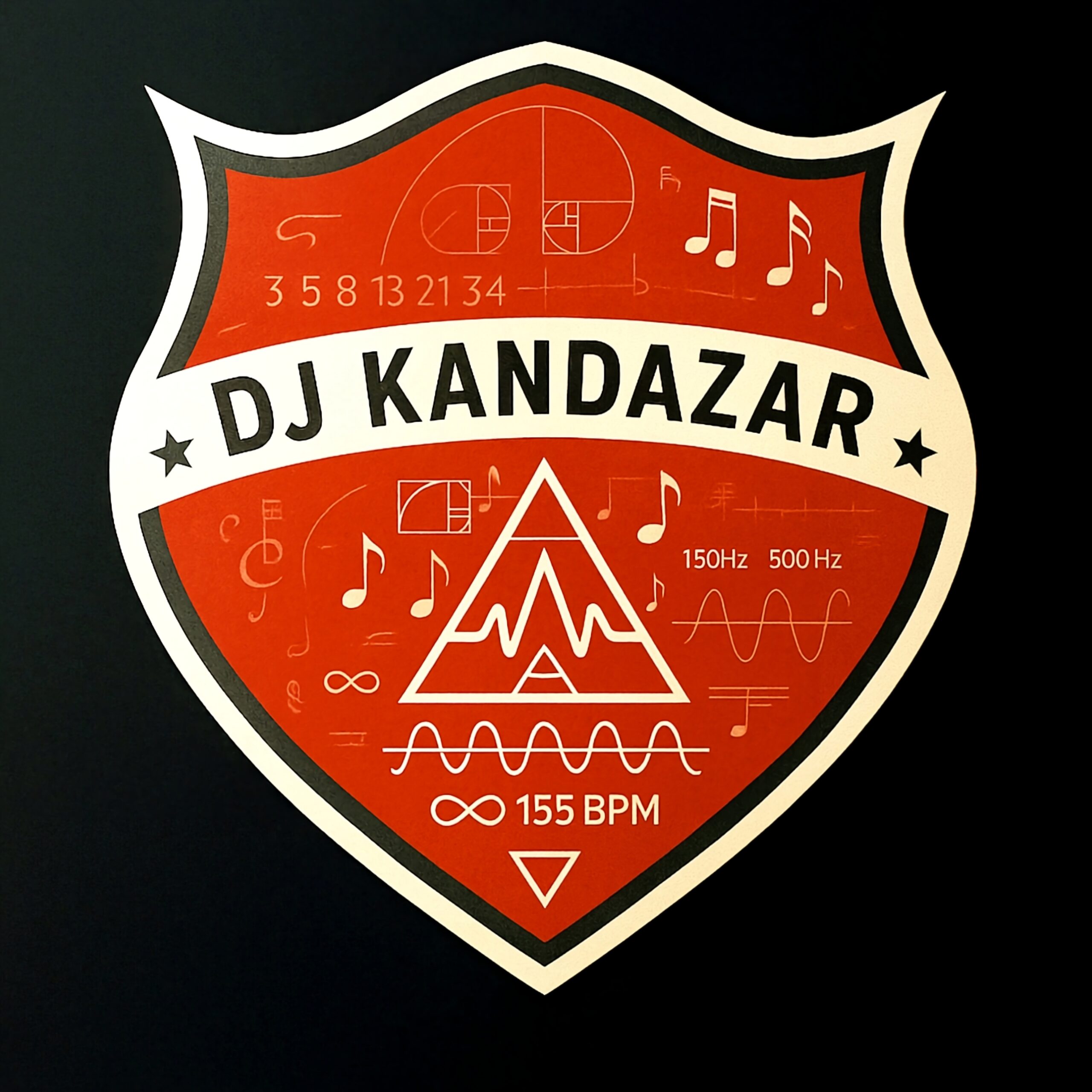 DJ Kandazar – Worlds First Founder of TURawstyle